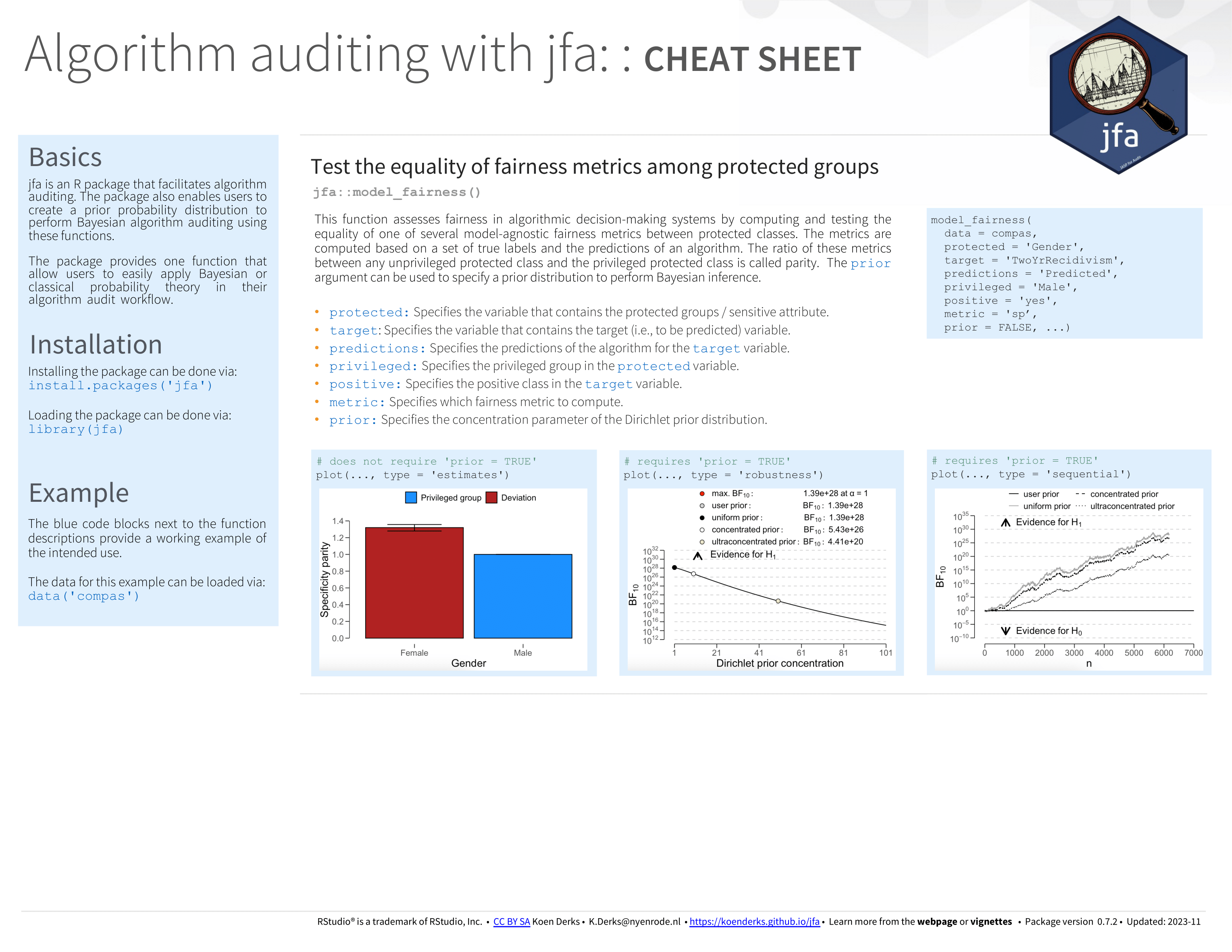 cheatsheet-algorithm