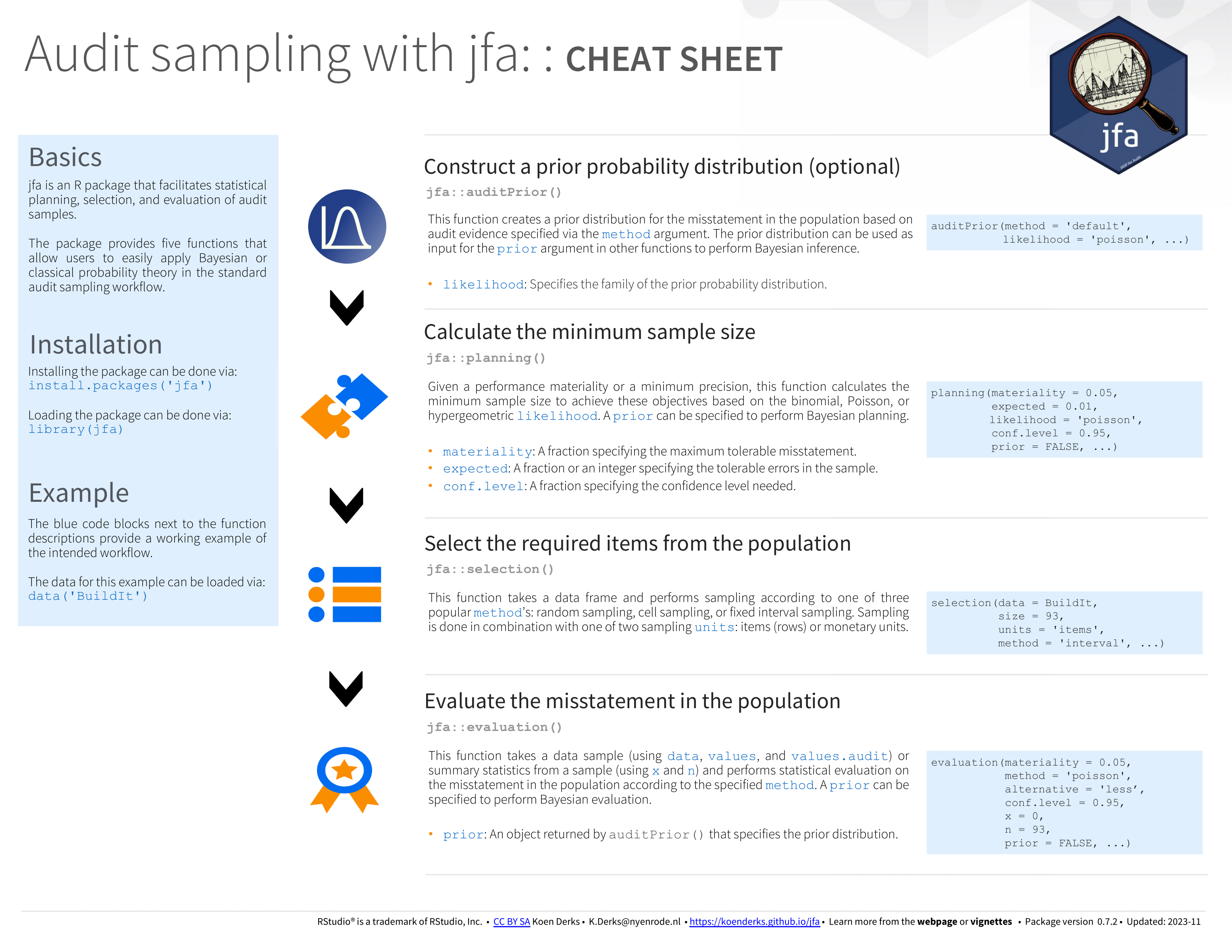 cheatsheet-sampling